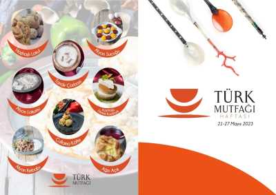 21-27 Mayıs Afyonkarahisar Türk Mutfağı